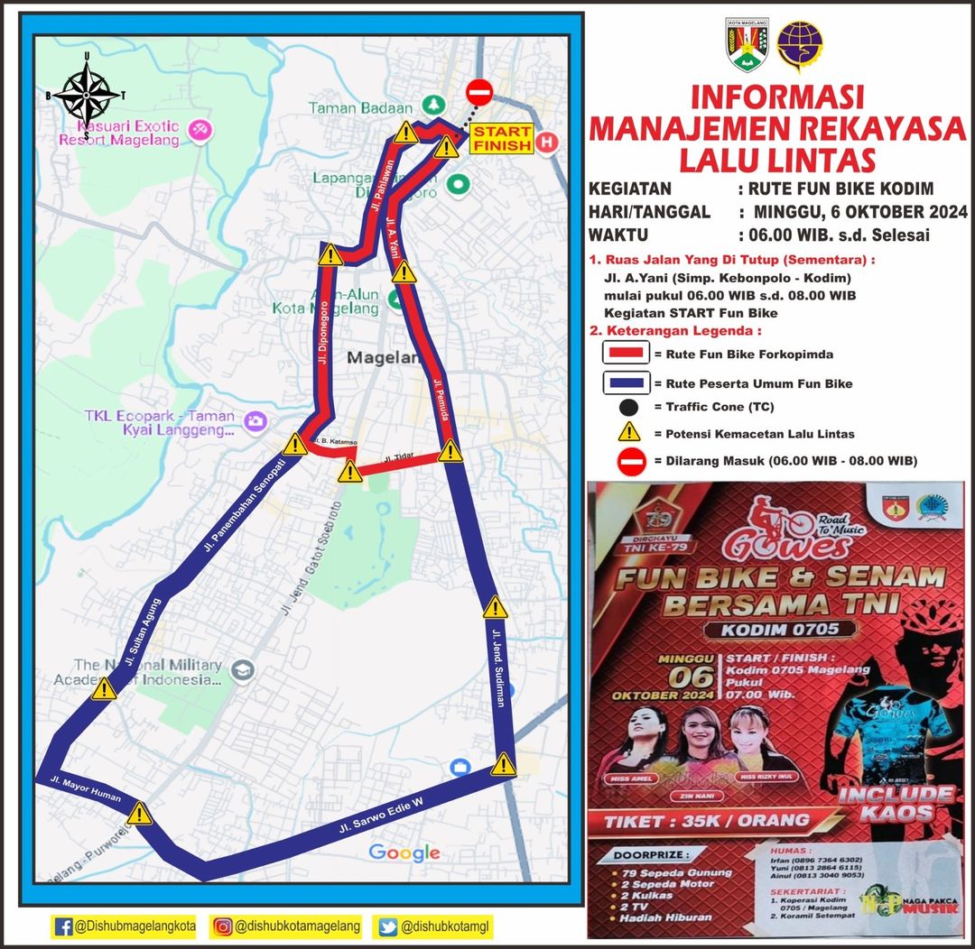 Penutupan Jalan di Magelang