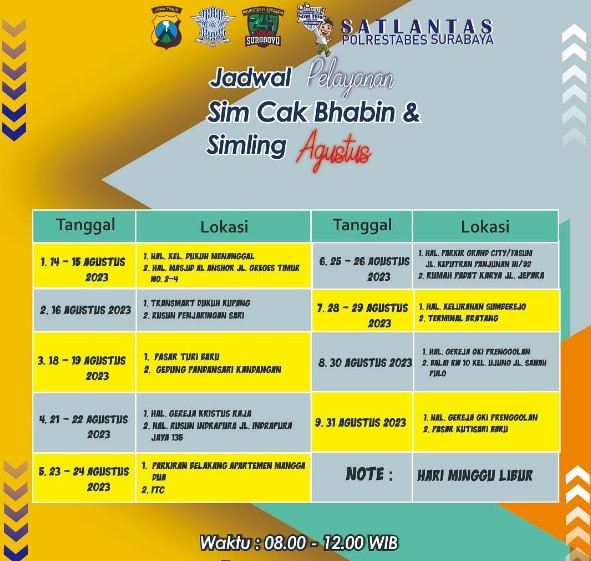 jadwal SIM keliling Surabaya 14-31 Agustus 2023